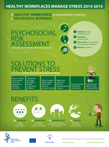 2015-eu-stress-management-infographic3