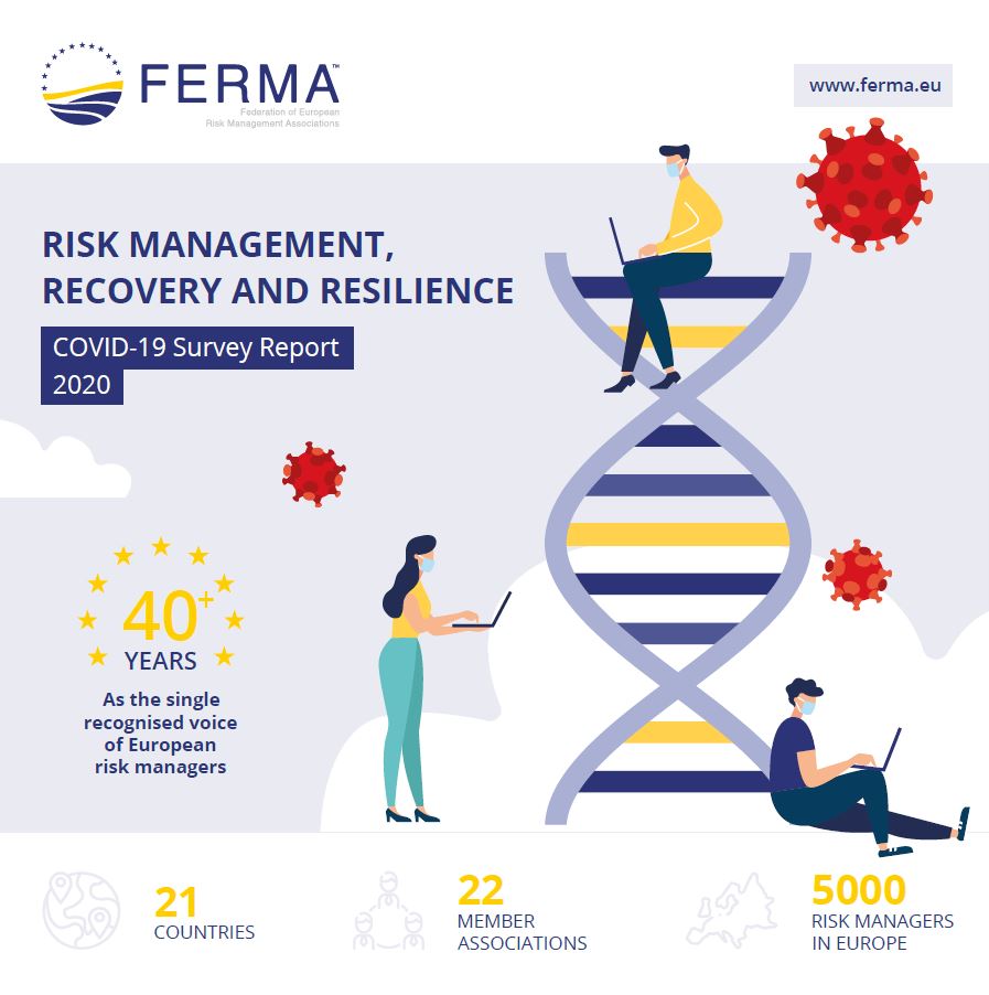 RISK MANAGEMENT, RECOVERY AND RESILIENCE FERMA COVID-19 Survey Report 2020
